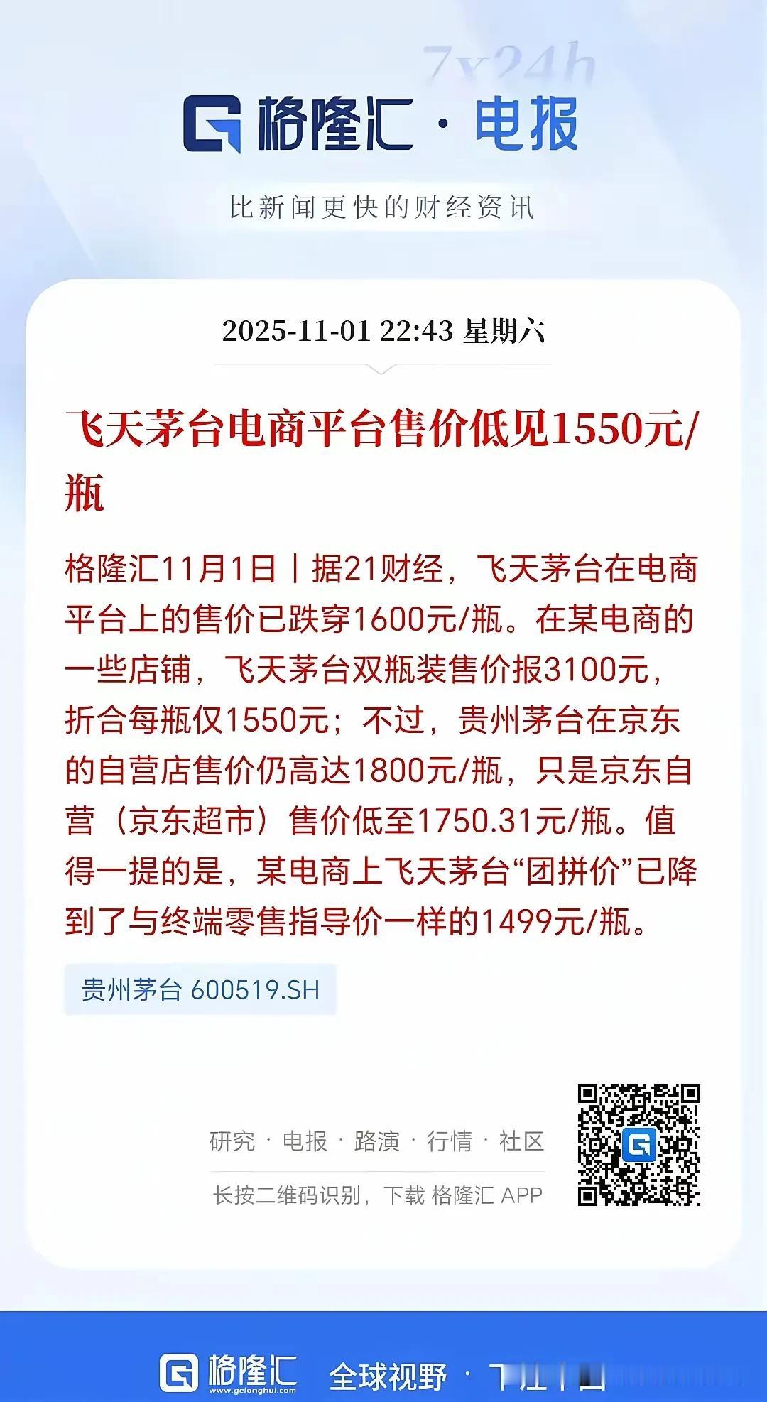 真的被段永平言中了!四天前，飞天茅台的销售价跌破了1700元，今天更是在电商销售