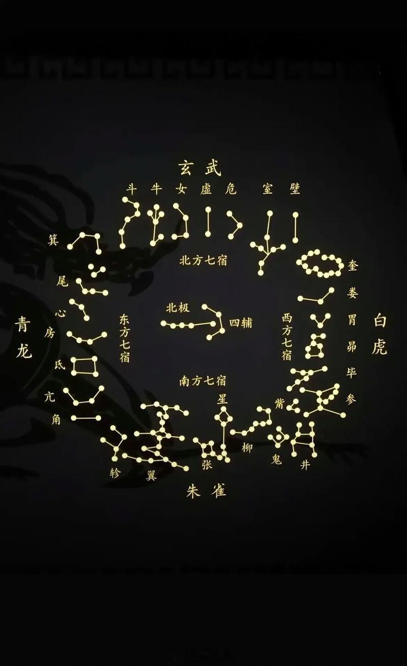 人类没办法解释的现象1. 别让外人在自家哭，避免负面情绪影响家里气场。2. 日子