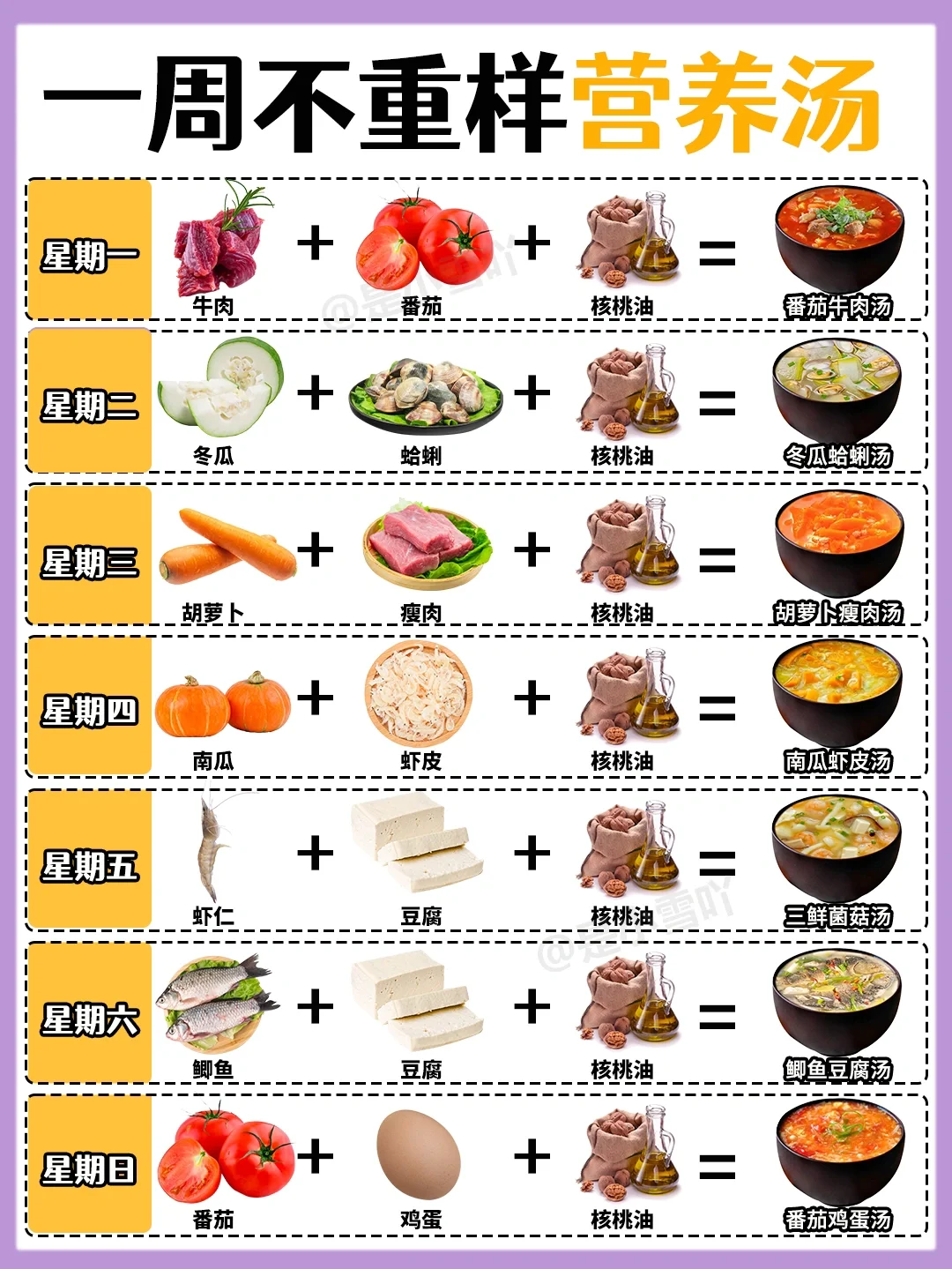 宝宝一周不重样营养汤🥣简单易上手✅