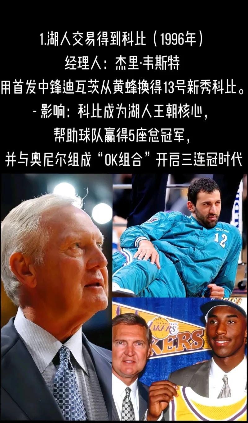【篮球传奇时刻 🏀 岁月如歌，篮球记忆！1996年，科比与迪瓦茨的交易：一段永
