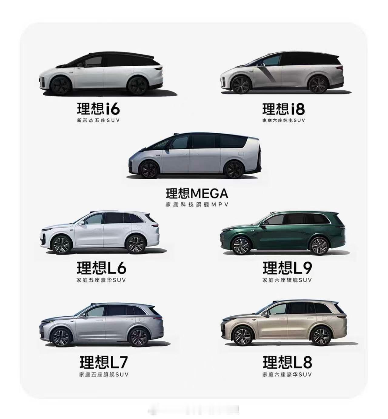 全部在售车型，不知道明年会有什么变化？ 