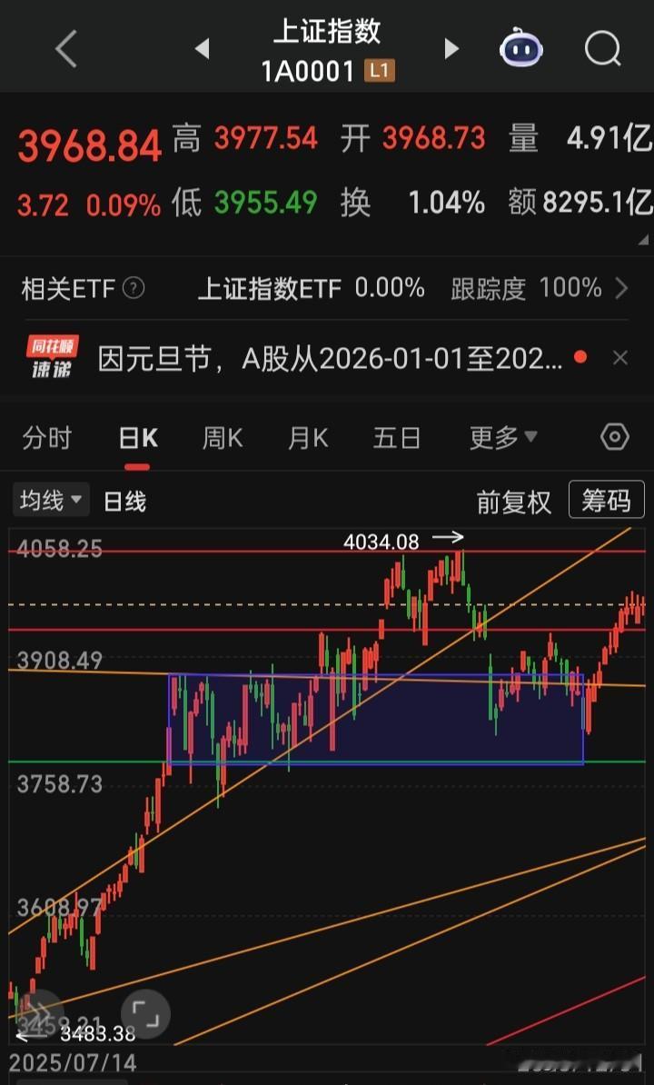 【2026的A股梦】
将会是什么...............
您的是什么...