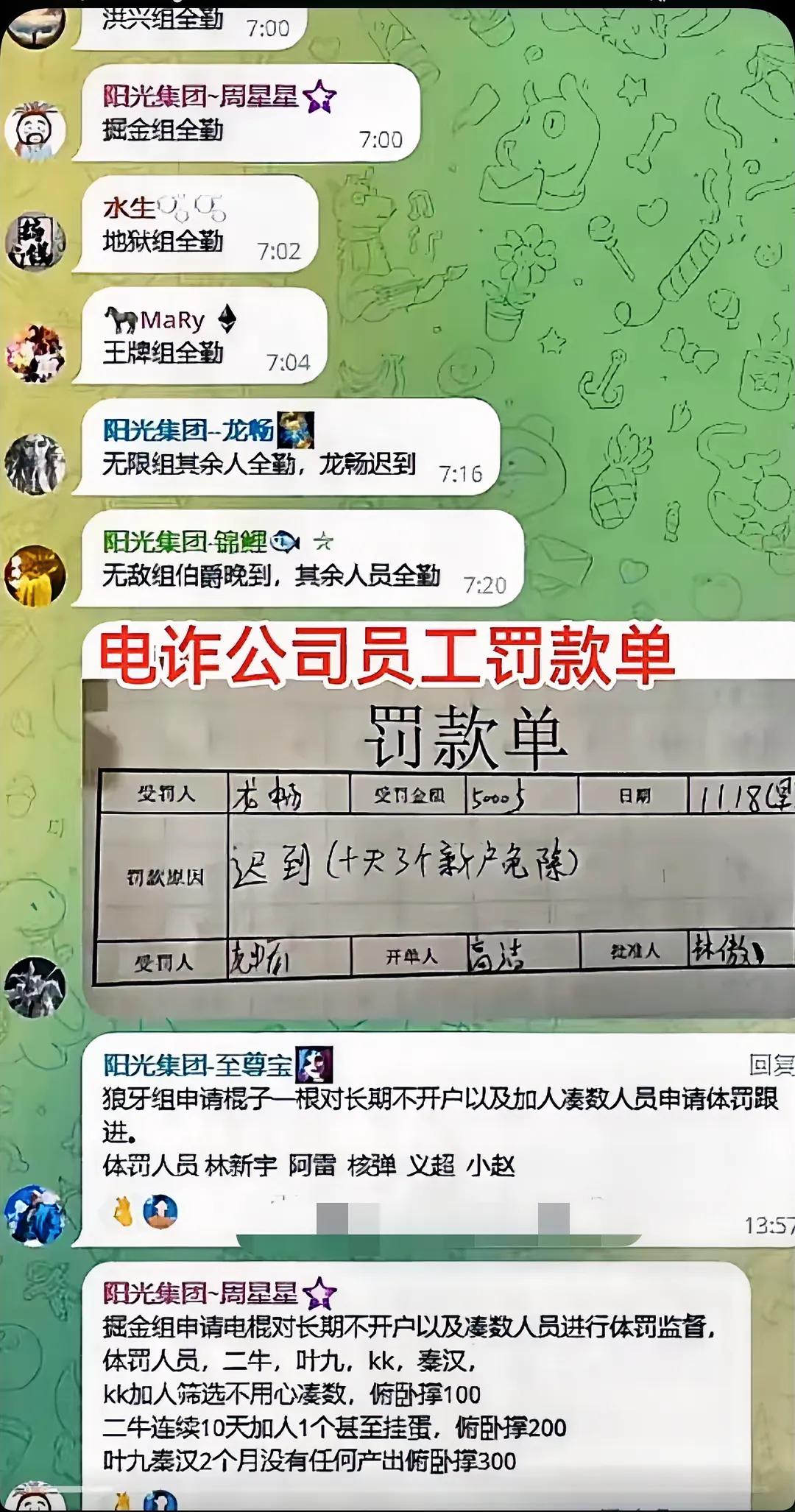 [困][困][困]原来诈骗公司的名称都这么可怕😱！“地狱组”“无限组”“无敌组