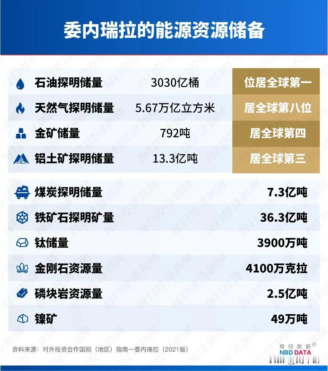 美国抓人是借口，真正想要的是人家的东西。