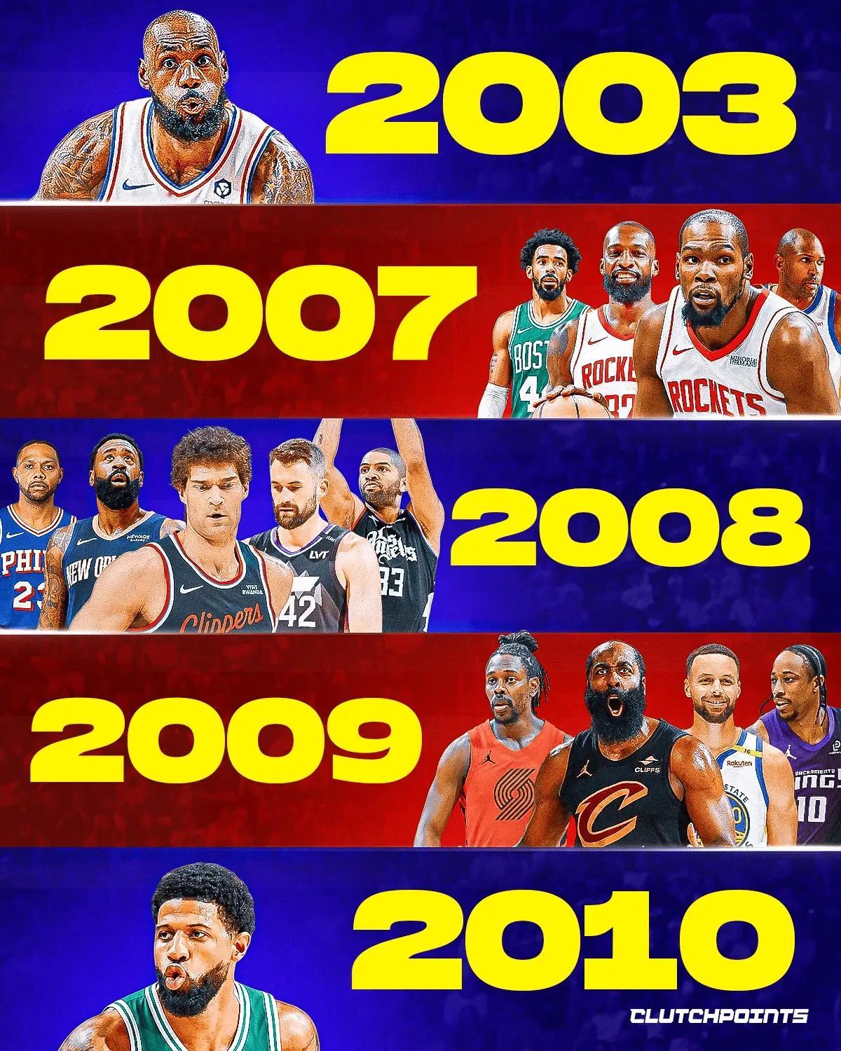 这一代的老将，是多少球迷的青春回忆呢！克利夫兰骑士骑士哈登nba
