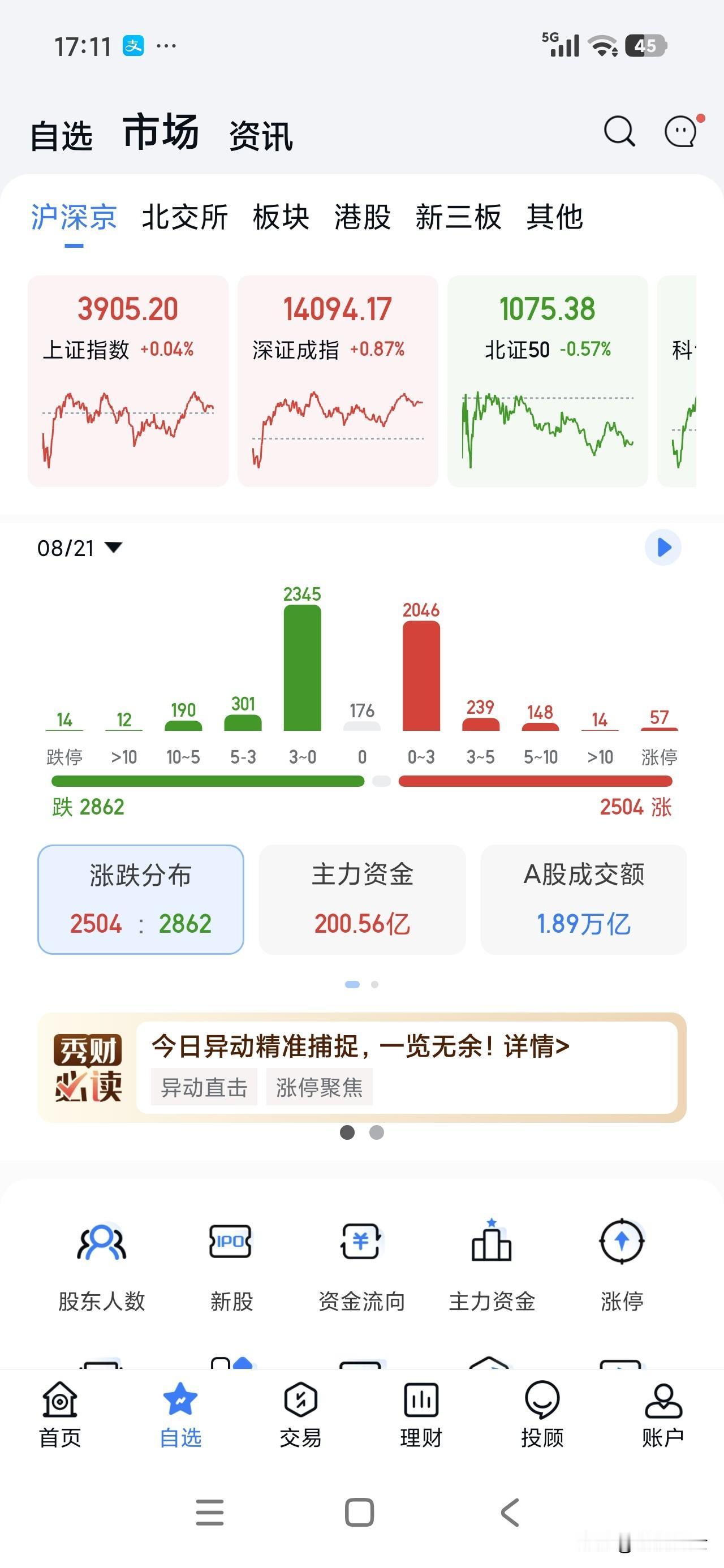 今日实盘浮盈5128.03，昨晚看到泡泡玛特公布了中报，显然是不及预期的。段永平