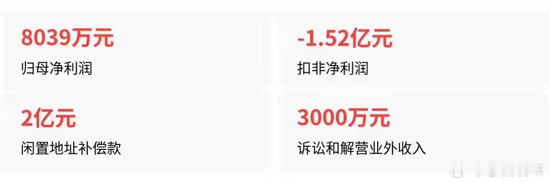众泰汽车计划年内上新车说真的，众泰这次推新车我是捏把汗的。账上就1.26亿现金，