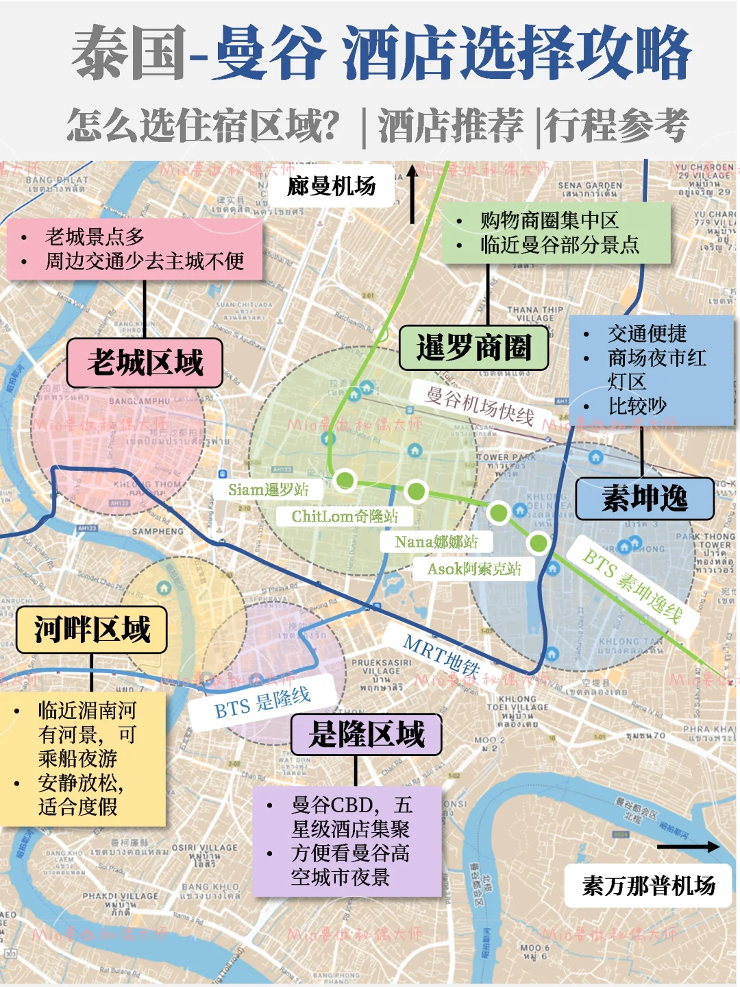 泰国|第一次去曼谷住哪里？曼谷住宿地图