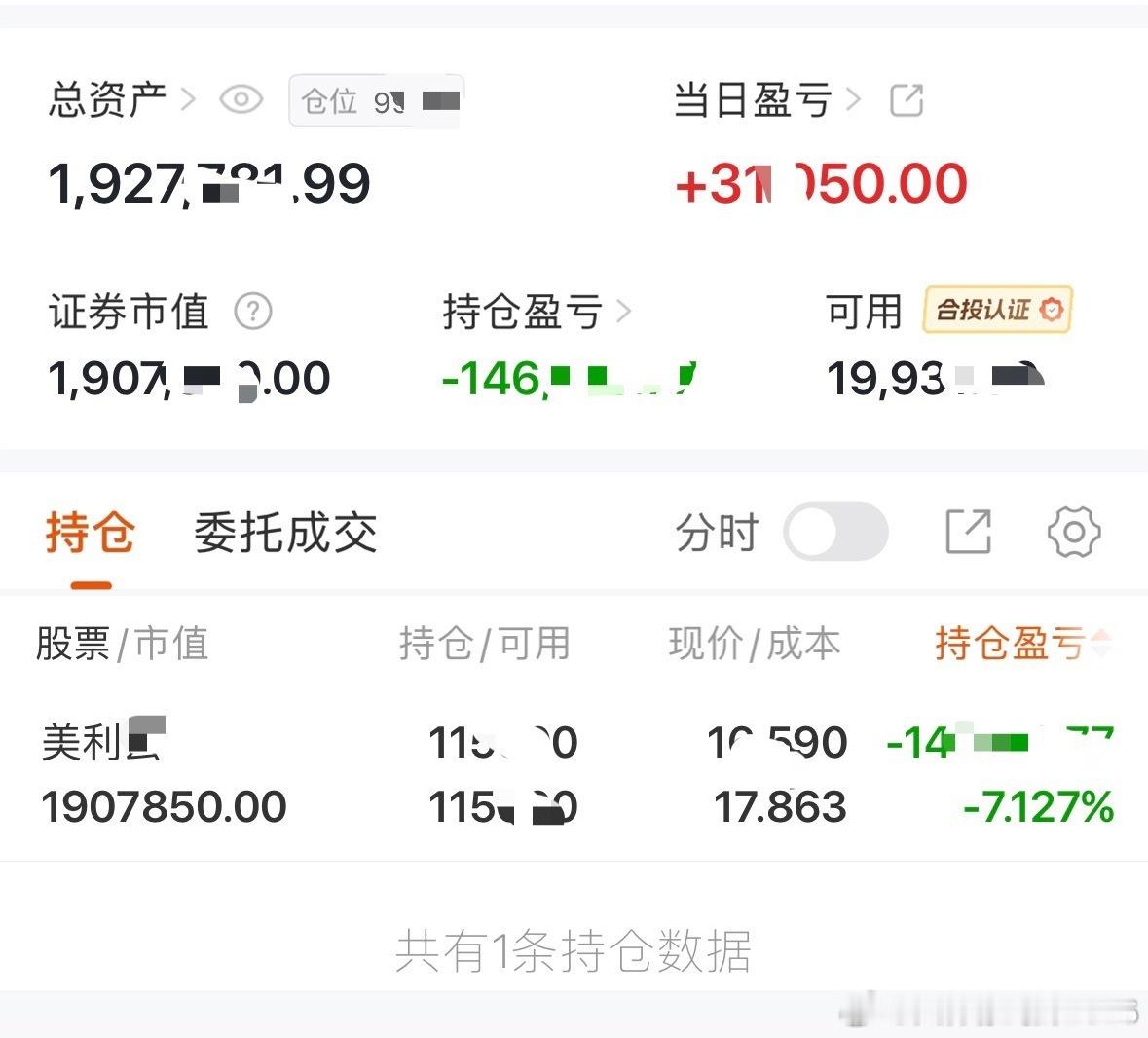 今日继续按兵不动，坚定持有！ ​​​