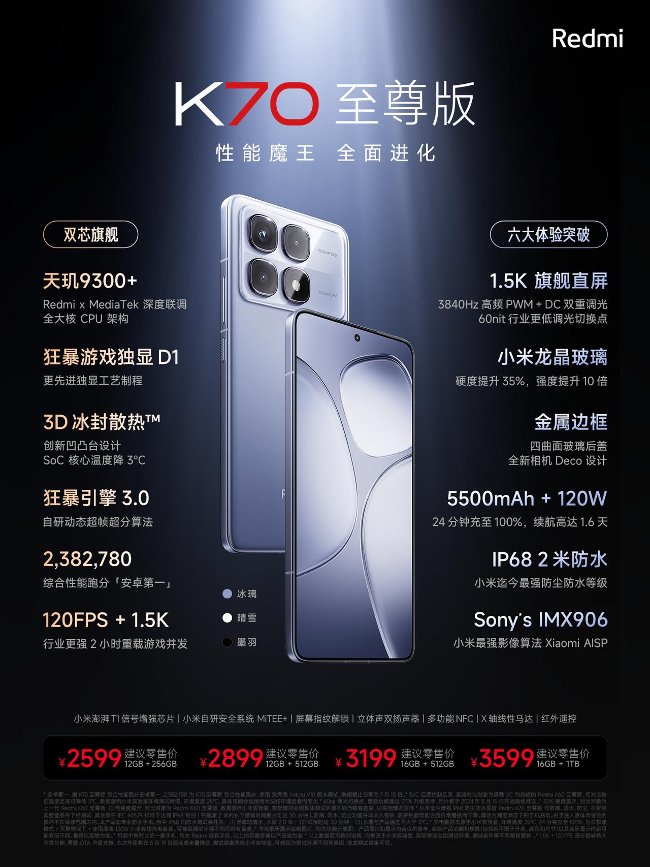 我是万万没想到，一场新品发布会居然推出三款手机，这让有选择困难症的小伙伴怎么办？
