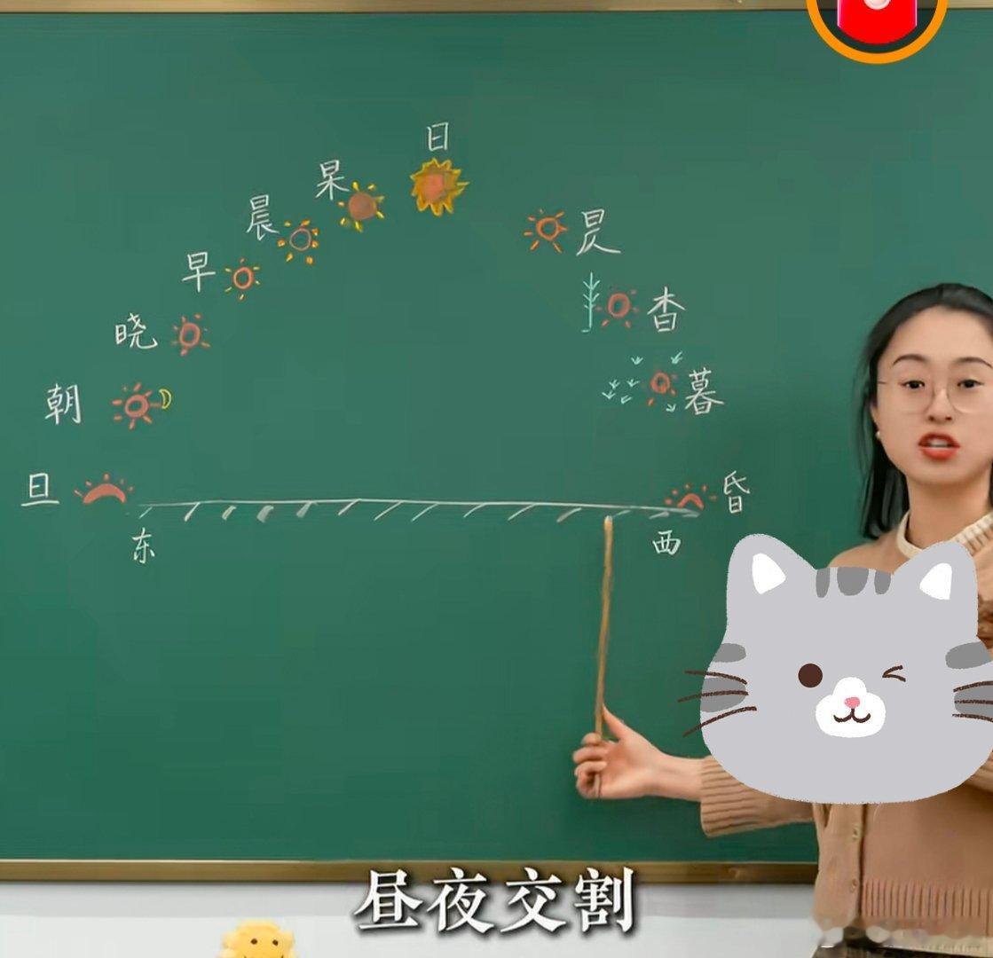 说到底，股市的涨跌就是周期。你有应对股市的不败法宝吗？看好大周期，大周期则只有一