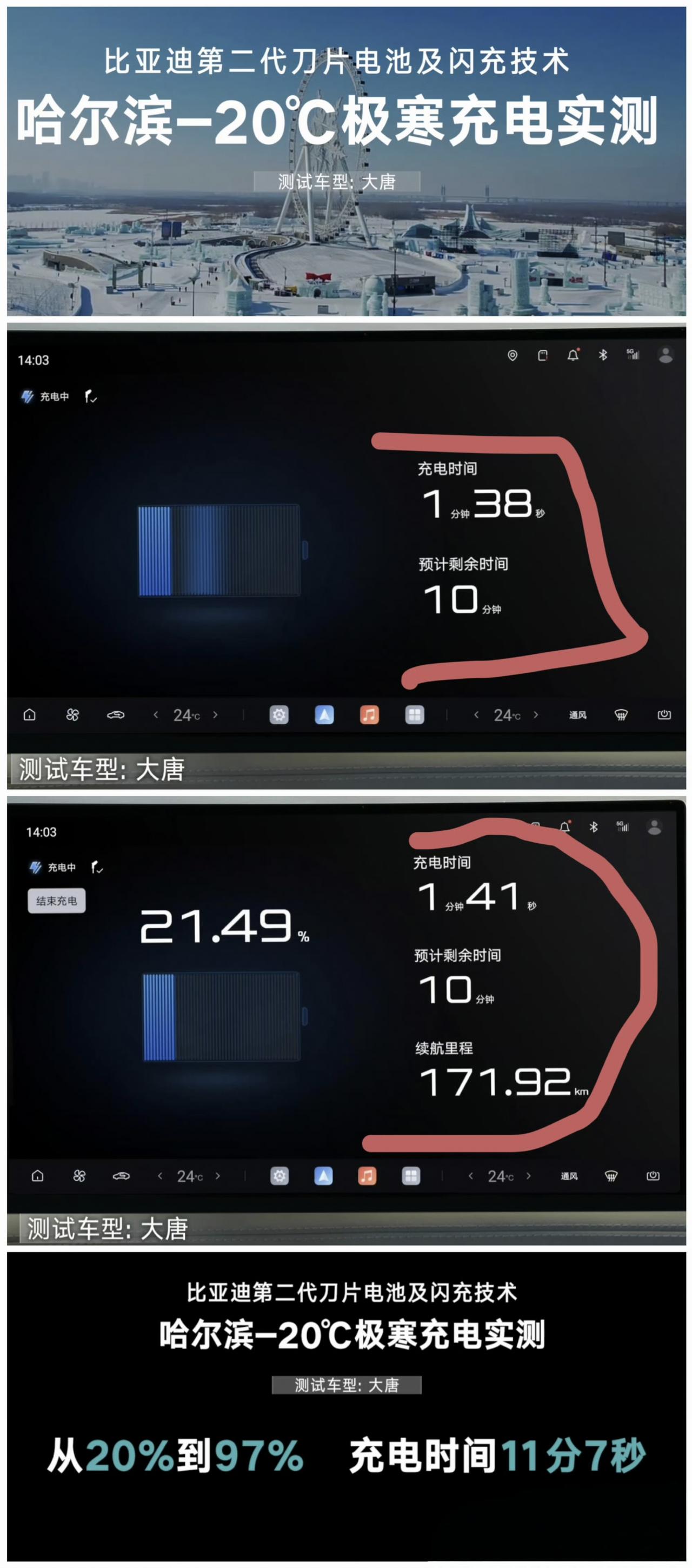 比亚迪的闪充，低温(零下30度)给电池充电，有没有水分？
电池是不能0度以下充电