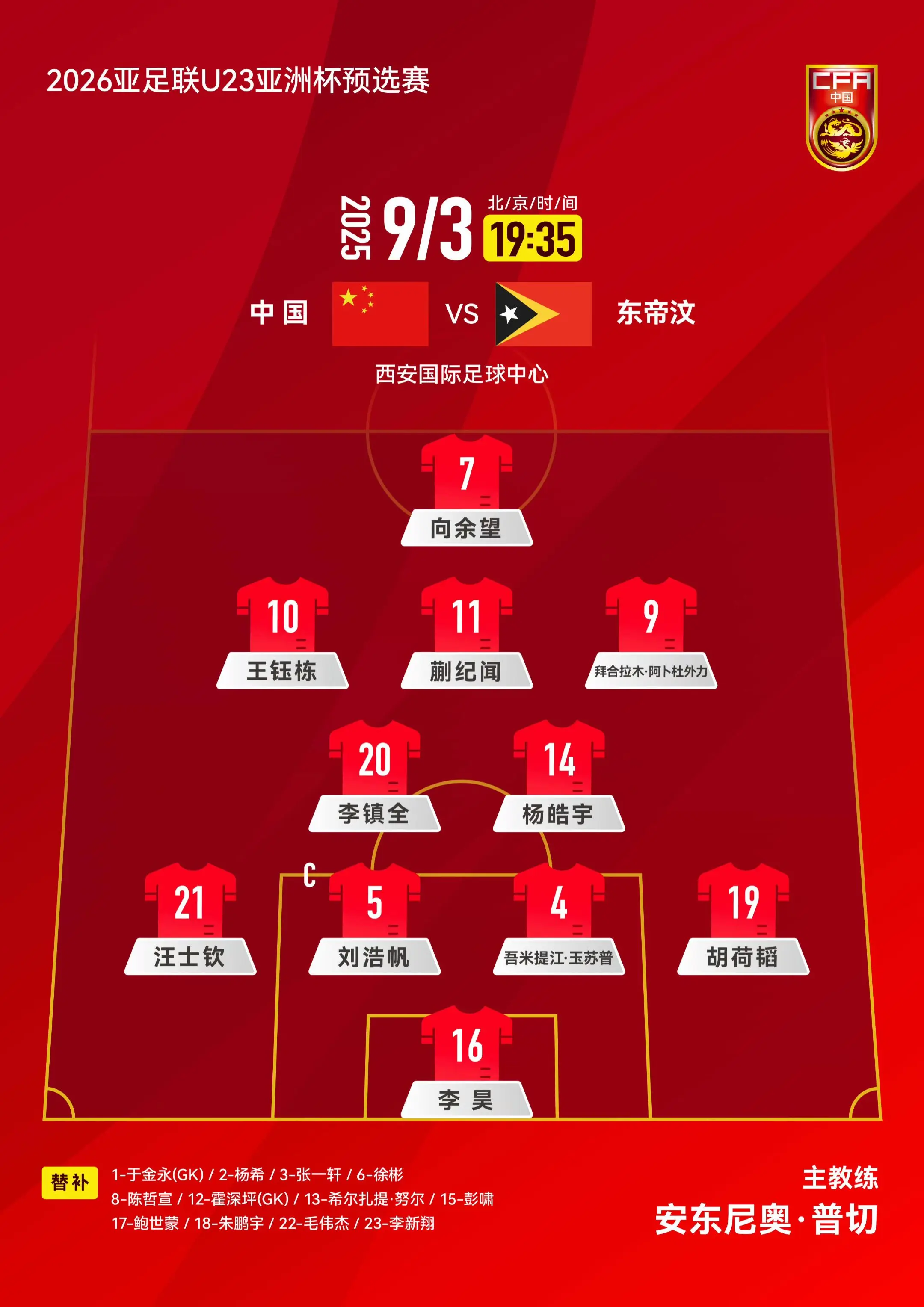 2026亚足联U23亚洲杯预选赛第一轮，中国队VS东帝汶队首发名单