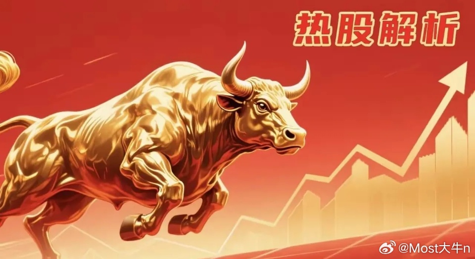 股市热股榜排名🏅🏅🏅（5月22日）1、京东方A（+10.02%）——公司公