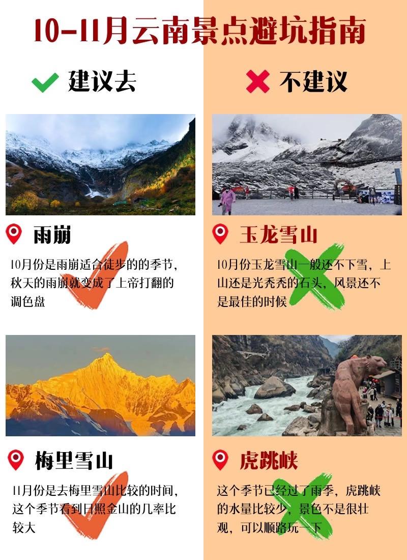 10-11月去云南景点避坑指南。