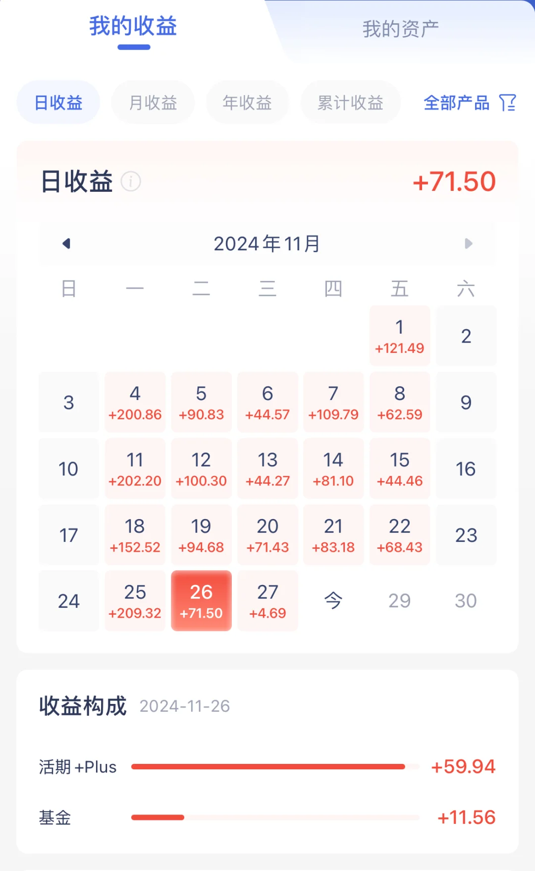 11.28用利息生活