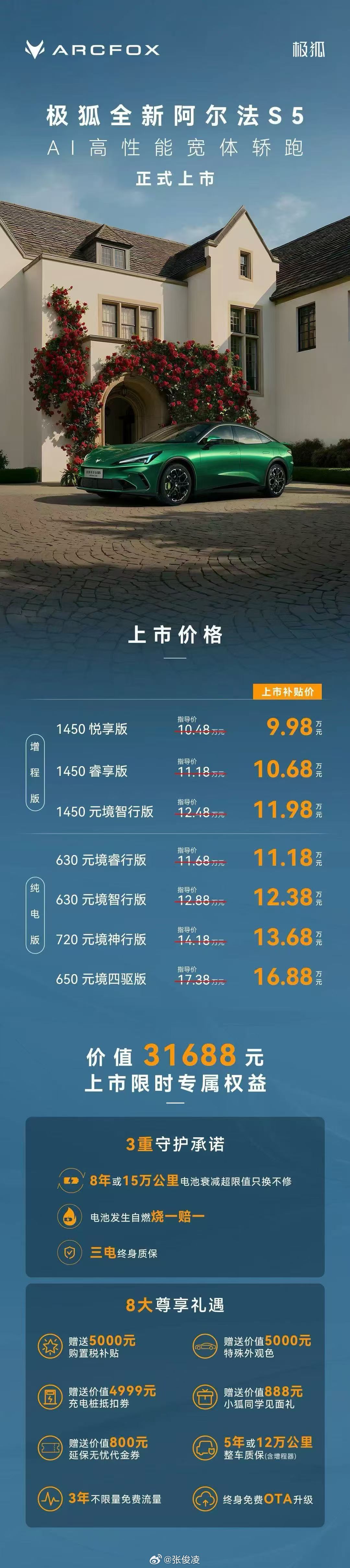 9.98诶，沈佳宜倾情推荐，这还不算真爱？ 