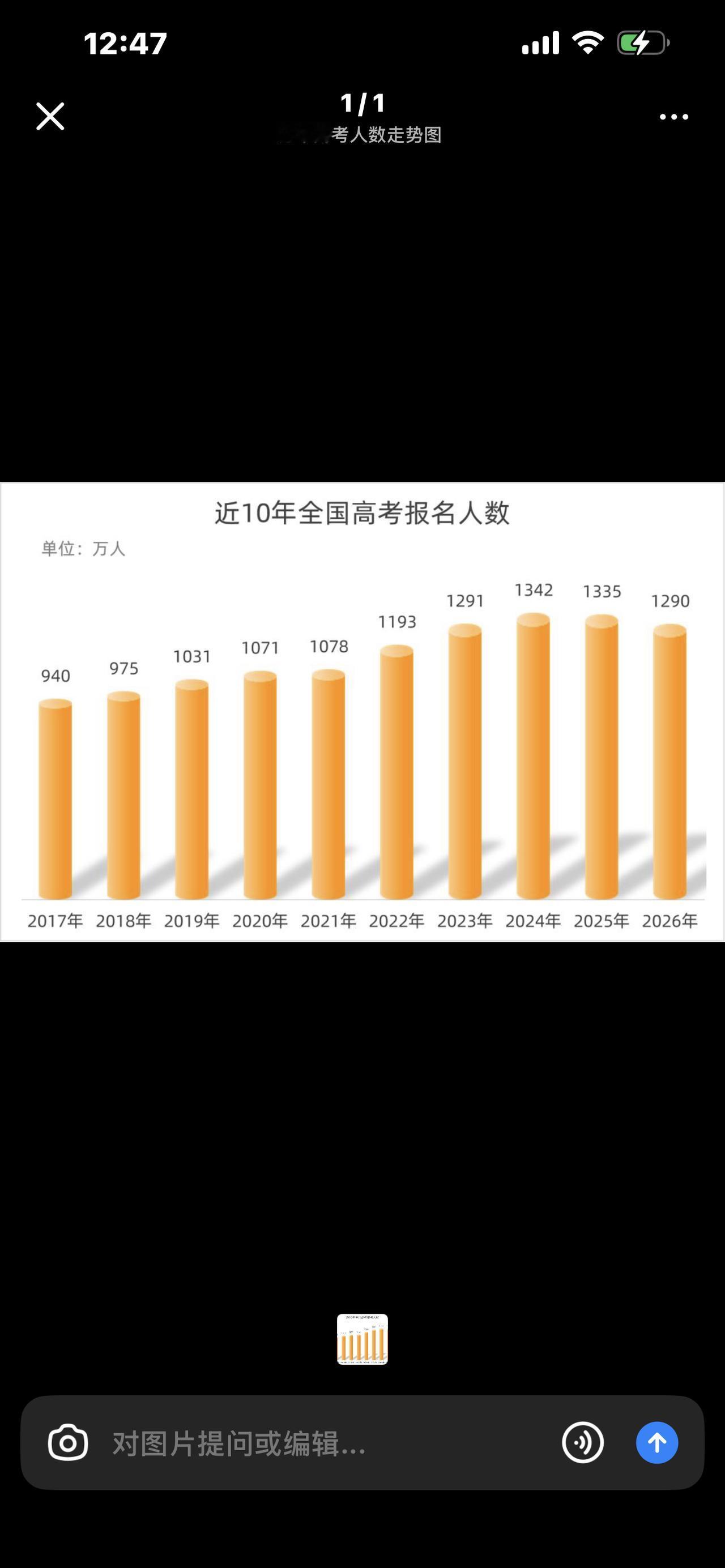 爆款短视频文案：高考报名人数为什么会下降（92秒口播｜头条合规1

1. 一年骤