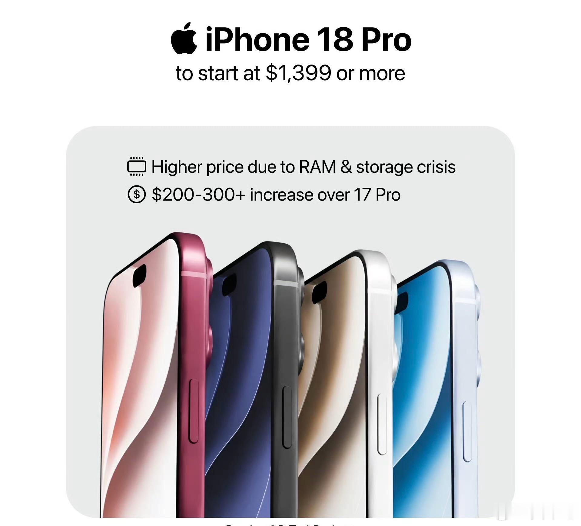 涨完价的iPhone还香吗涨不涨都贵