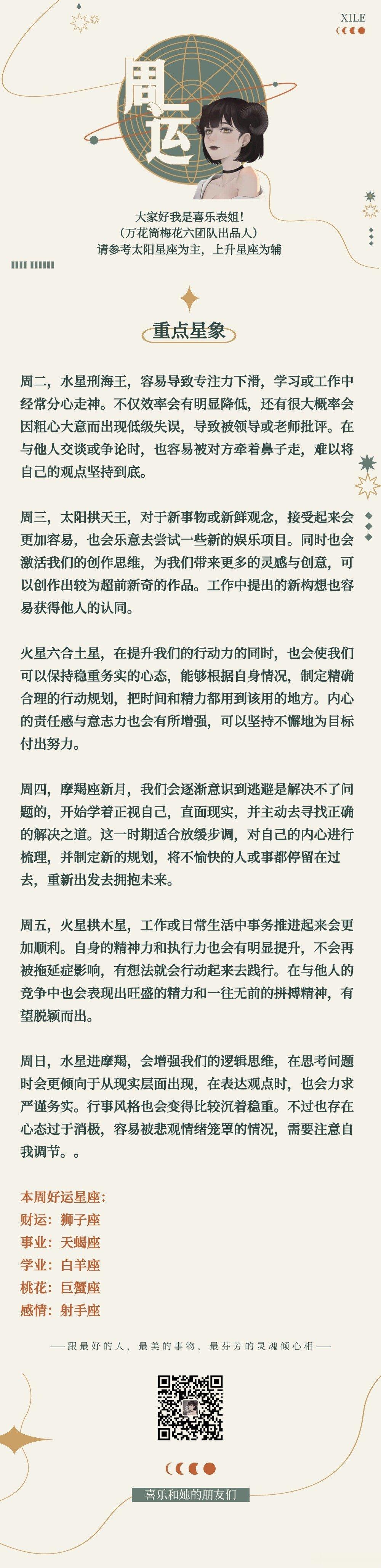 每周运势播报 2024.01.08-01.14#十二星座[超话]##好运2024