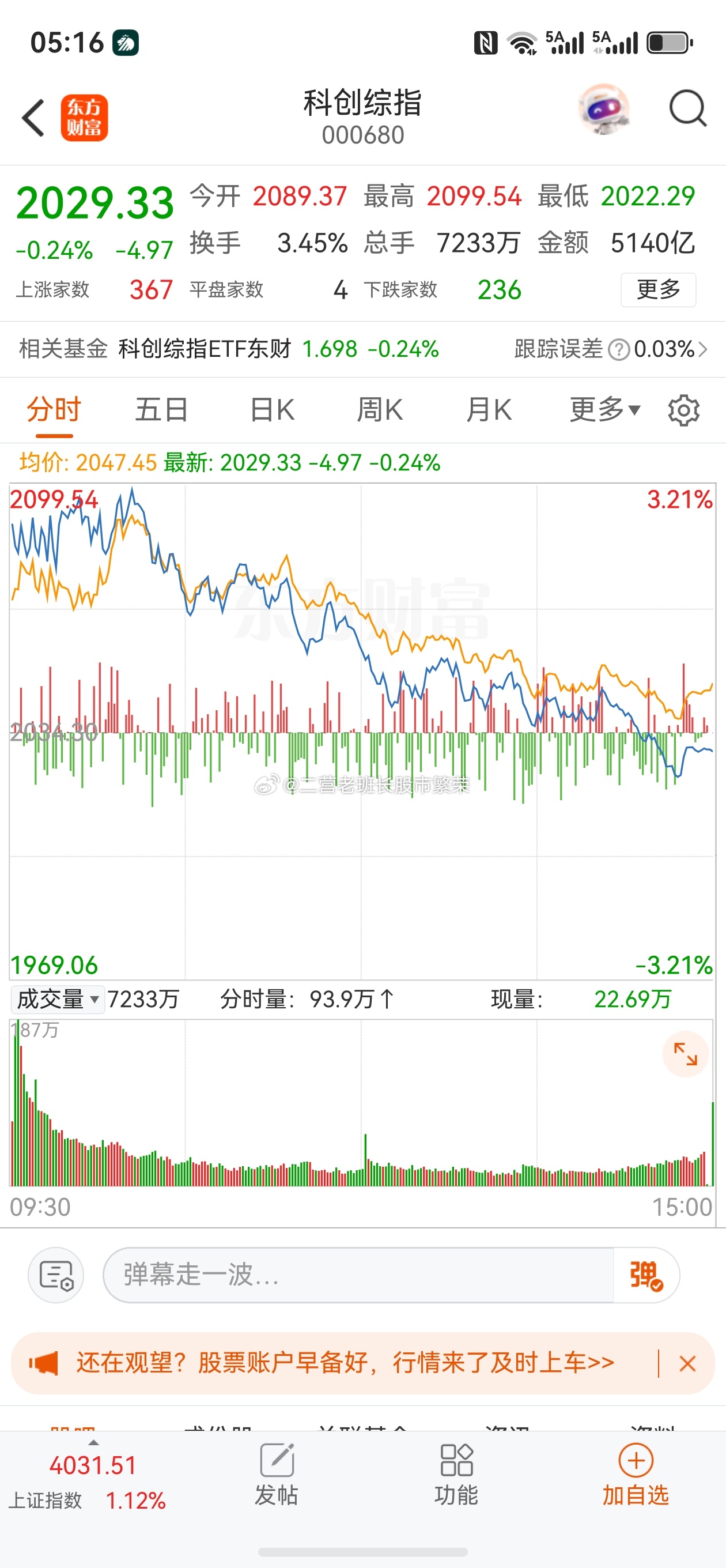 股票  超跌股今天涨的挺漂亮 ，其实今天应该挺伤士气的，挺多科技人气大票借助外围