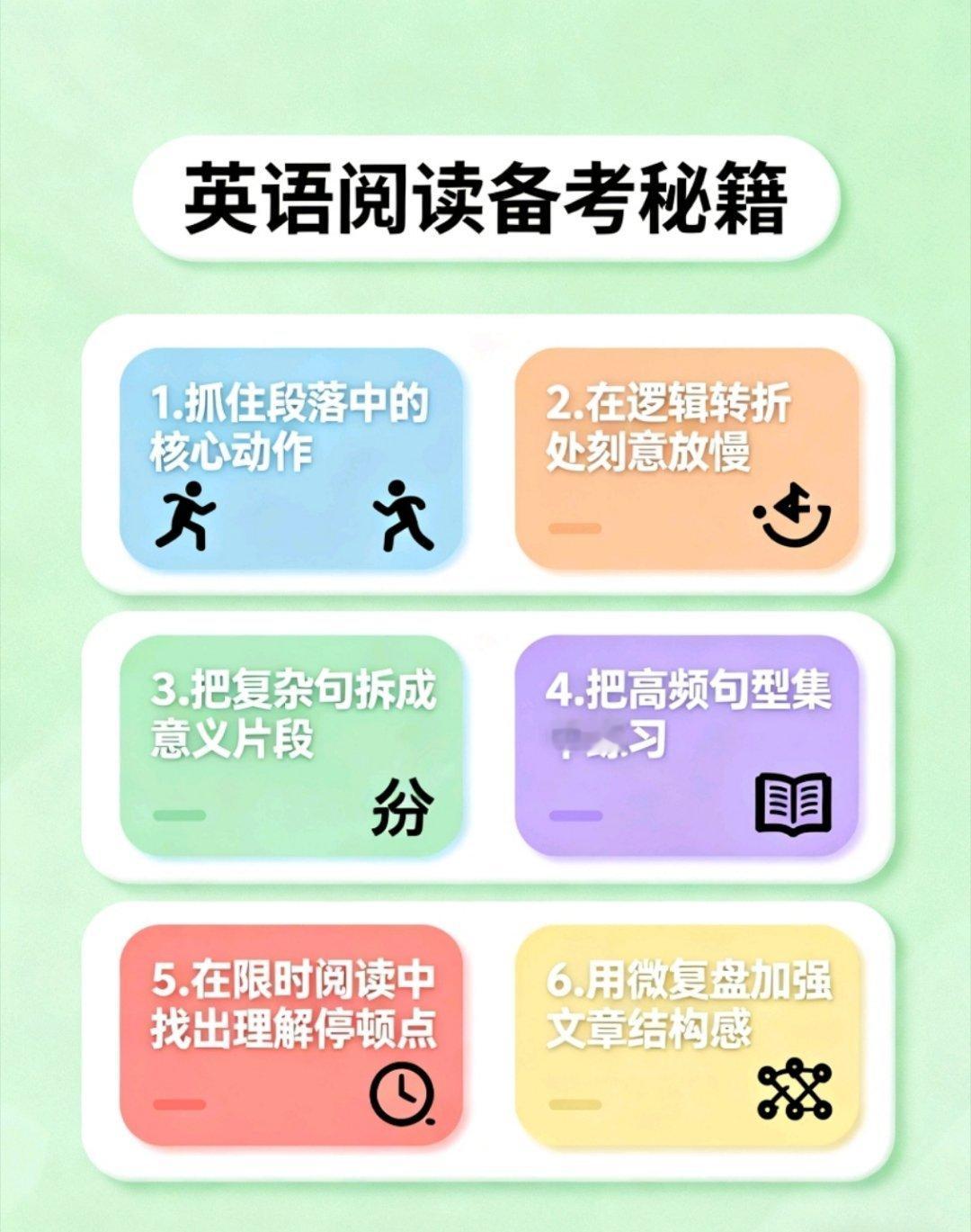 不少考生在备考英语阅读时，只关注“能不能读懂文章”，却忽略了更关键的一点：理解深