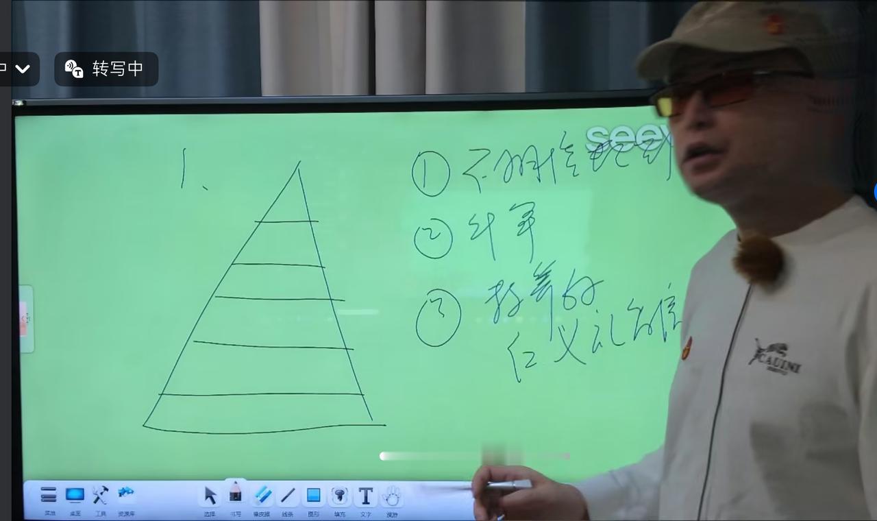小明老师深度解读《大秦帝国》第三季第四讲
1周易思维在政治博弈中的底层逻辑
2从