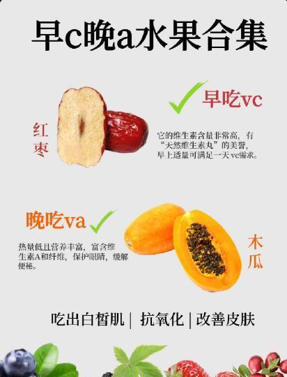 水果界的早C晚A ​​​