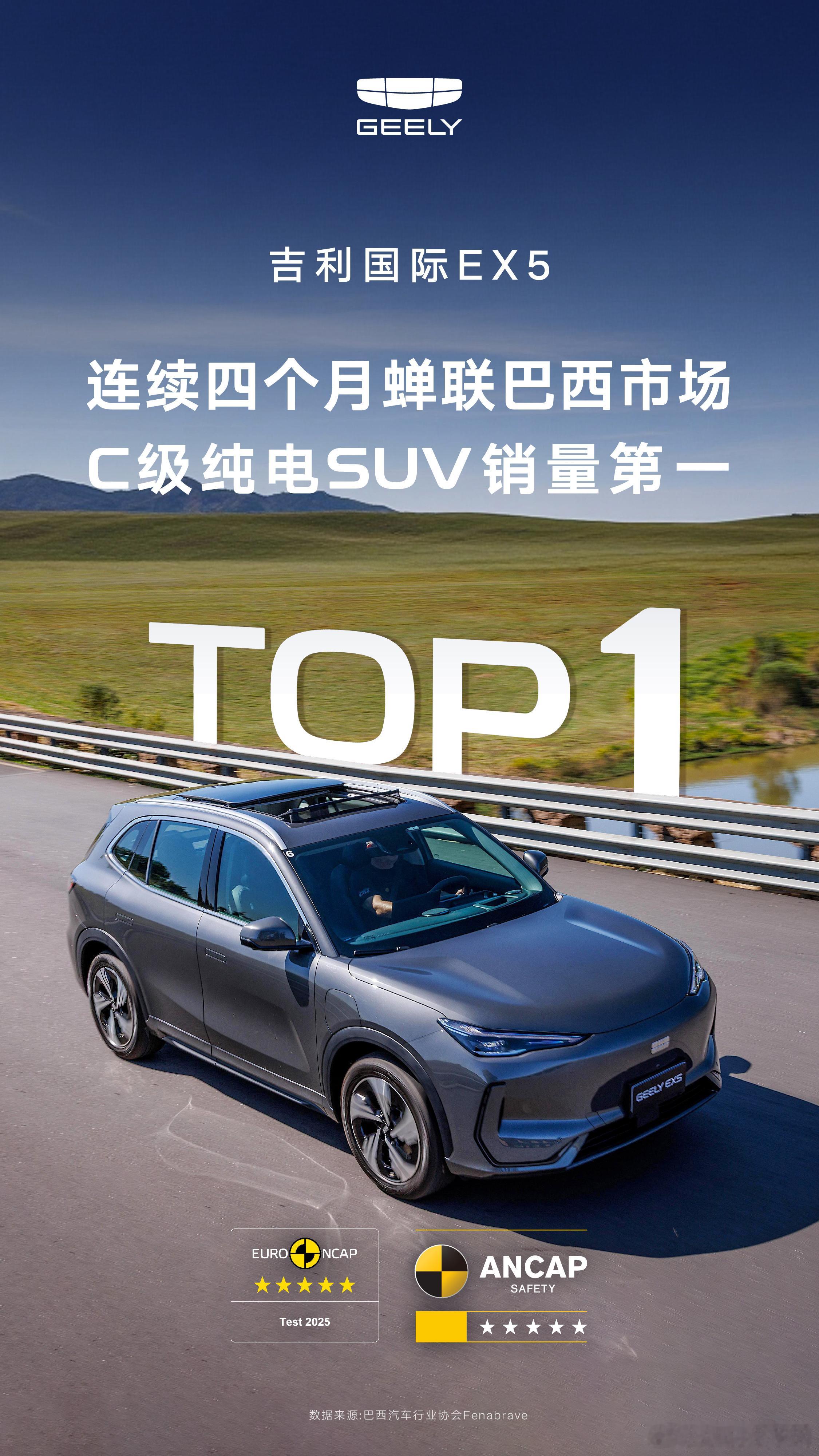 吉利国际EX5 稳居巴西市场🇧🇷连续四个月C级纯电SUV销量第一以强劲热销势