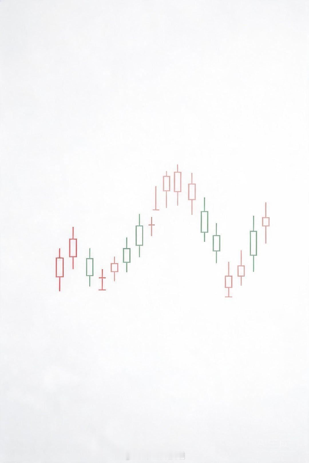 📈 收盘解读｜6.17今天这行情，说实话挺"分裂"的。指数全涨了：上证+0.4