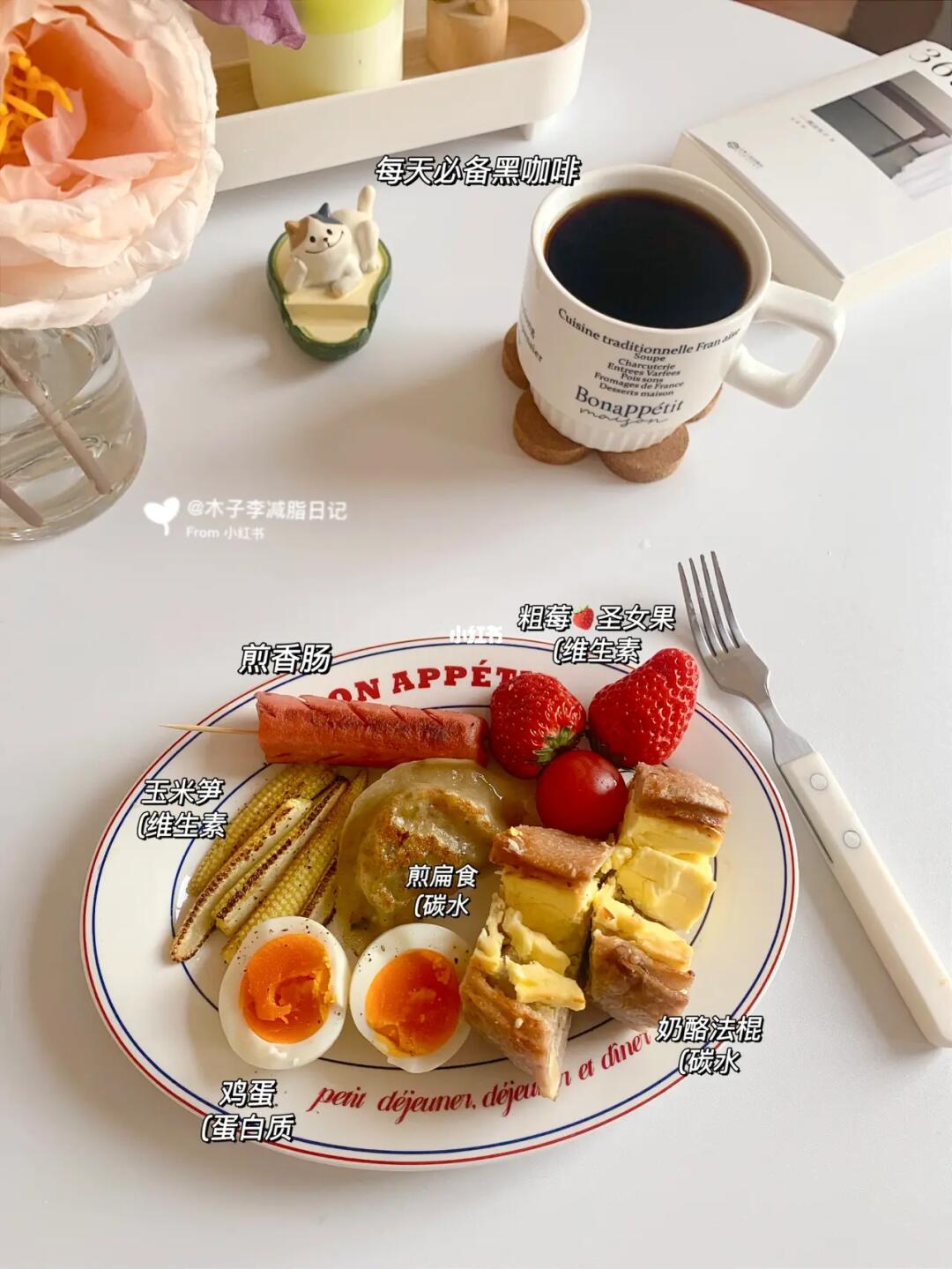 要瘦到85斤|年过完了 ！你们胖了多少？