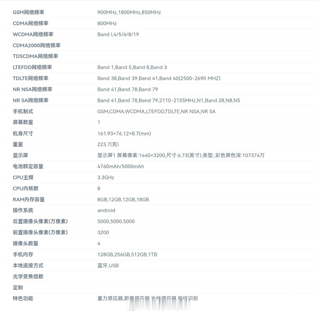 小米14系列新认证入网参数公布：新增大容量电池版本。-小米14-小米14 Pro