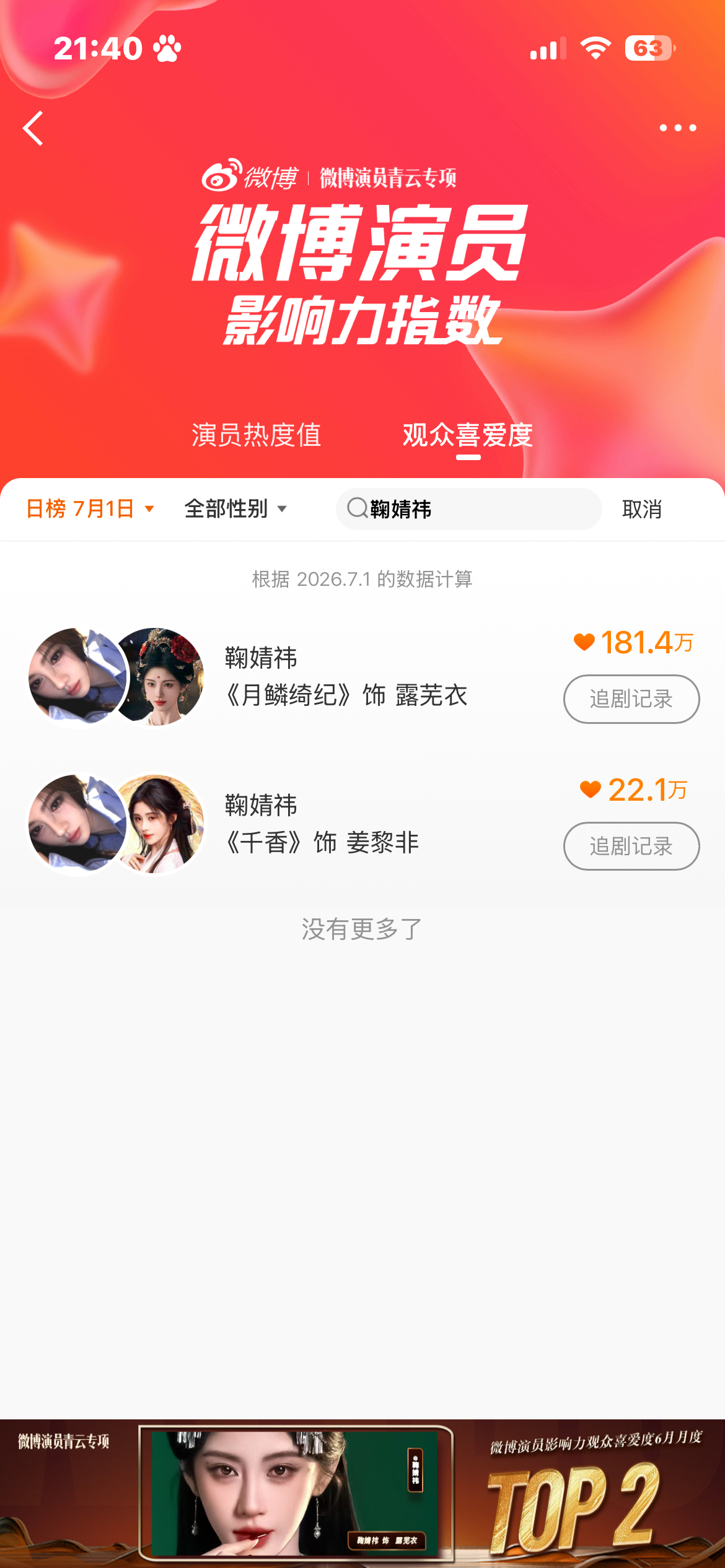 记得投～微博演员影响力指数
