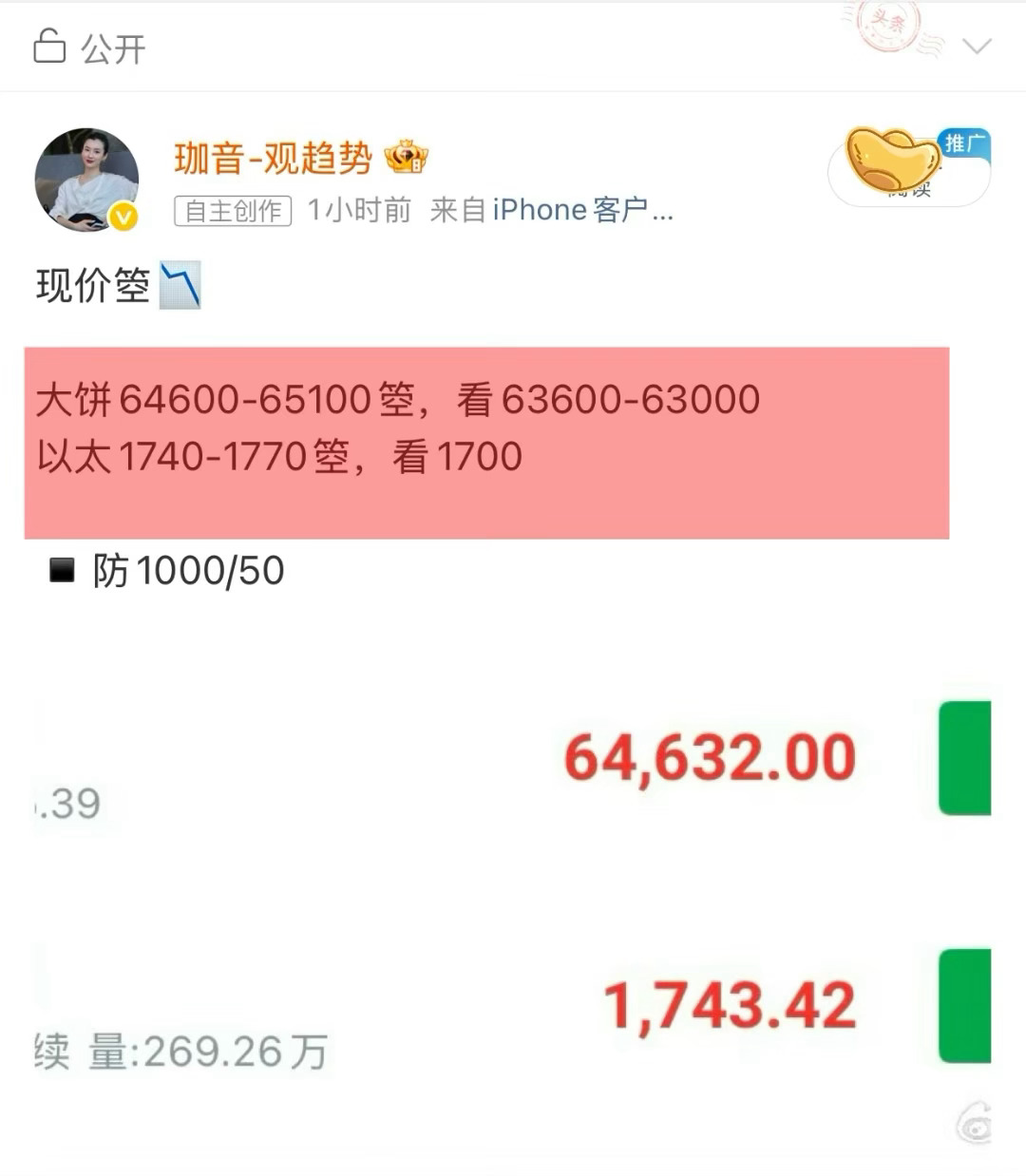 🎯早间策略再度兑现！大饼64600箜📉800點以太  1745箜  📉20