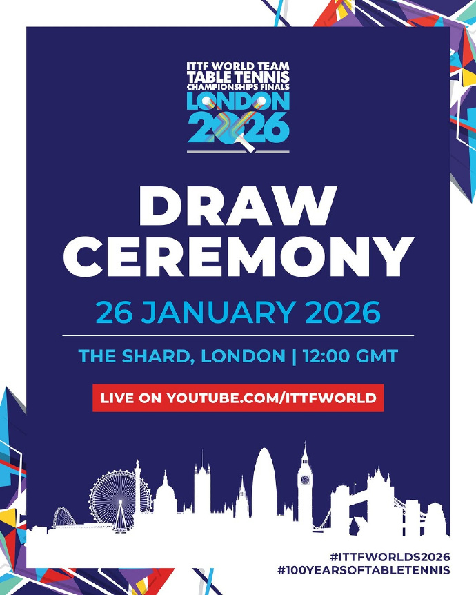 伦敦世乒赛抽签伦敦团体世锦赛抽签仪式将于1月26日12:00举行 北京时间晚上8
