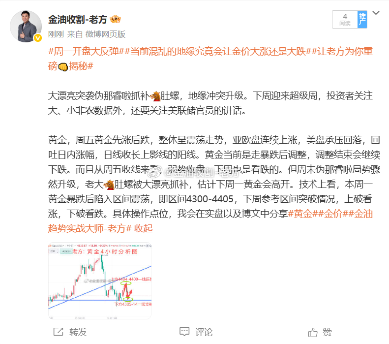 周一开盘金价，在线为你揭秘