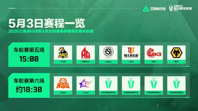 季后赛车轮赛DAY3赛程一览