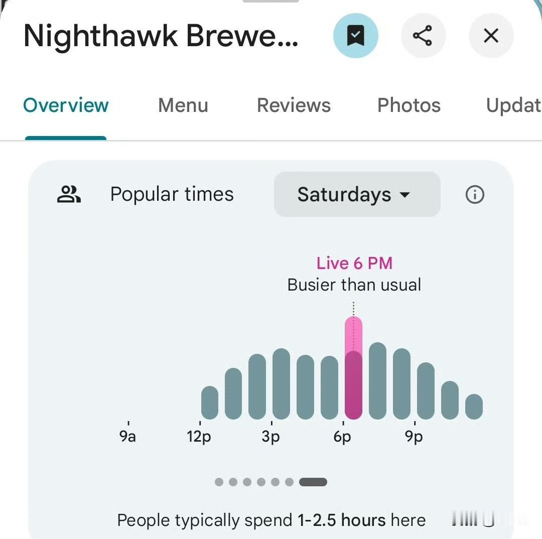 五角大楼附近多家披萨店最近几日来多次报告客流量超出平均。截图时间是美国的12月1
