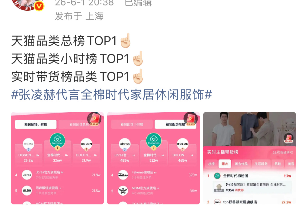 张凌赫今晚品牌直播登顶三榜单top1。这就是🔥吧 