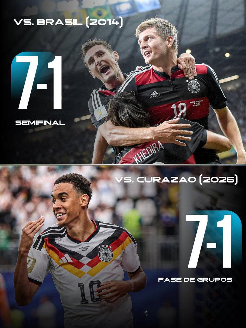 围观世界杯🤯🇩🇪德国国家队时隔12年再次在世界杯上以7-1获胜：🆚巴西 