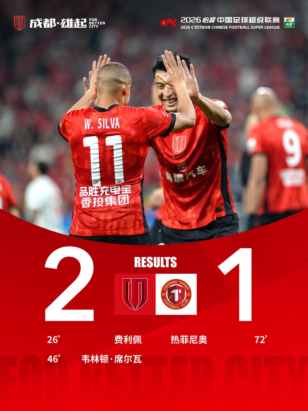8月29日 19:35，2026怡宝中超联赛第25轮，成都蓉城坐镇主场迎战辽宁铁