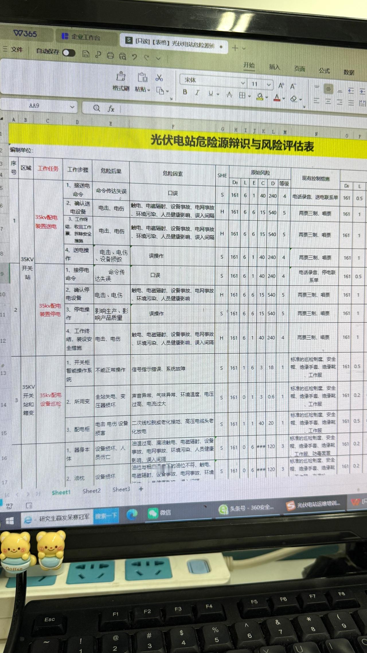 运维长看了都说牛
光伏电站危险源
辨识与风险评估表
覆盖施工 运维
检修直接套用
