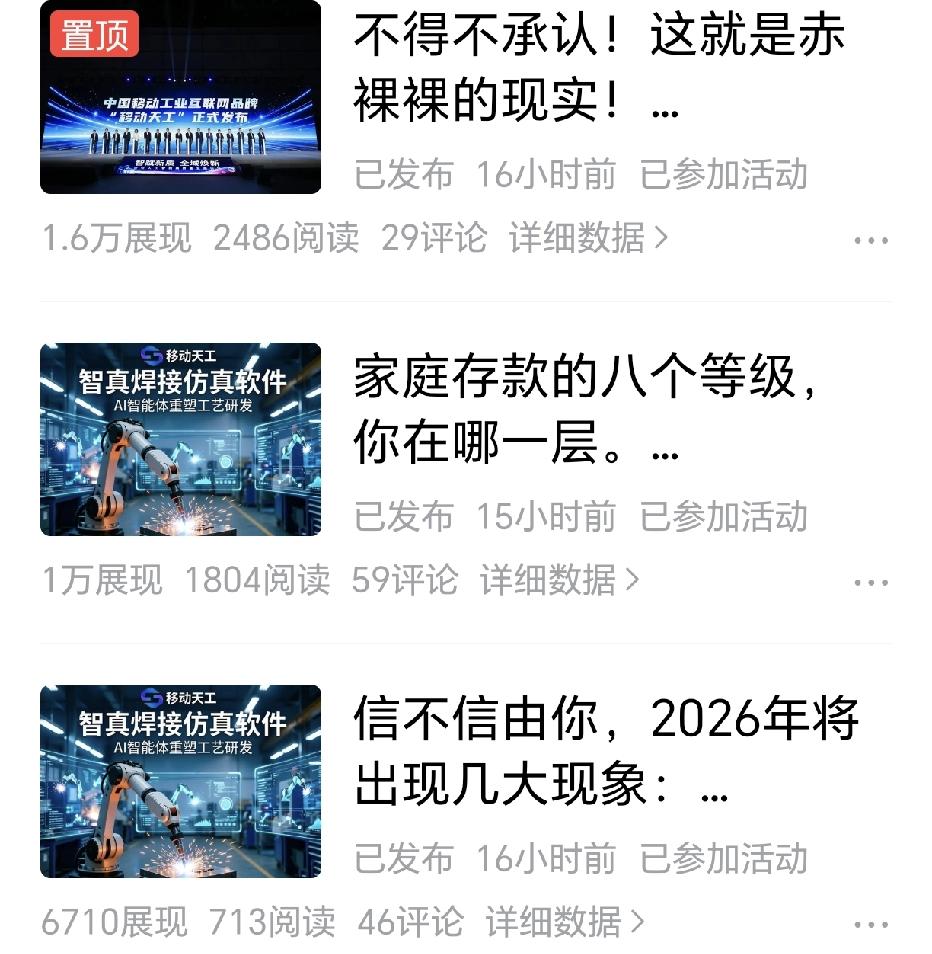 征文确实是越早写越好，现在很多征文都是要求2500个阅读量，要求高不容易过关，我