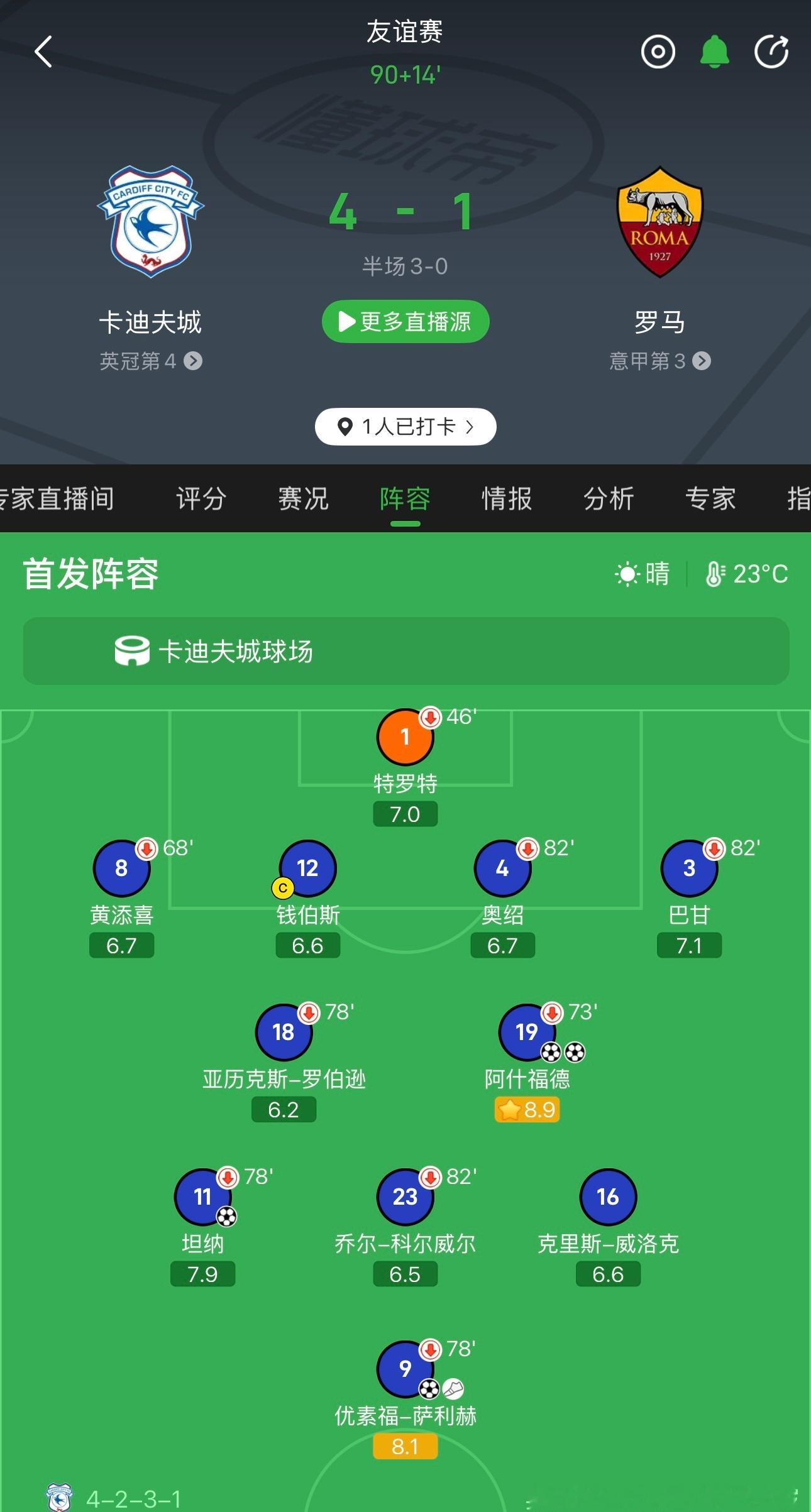是，友谊赛，那这也太……松了意甲联赛