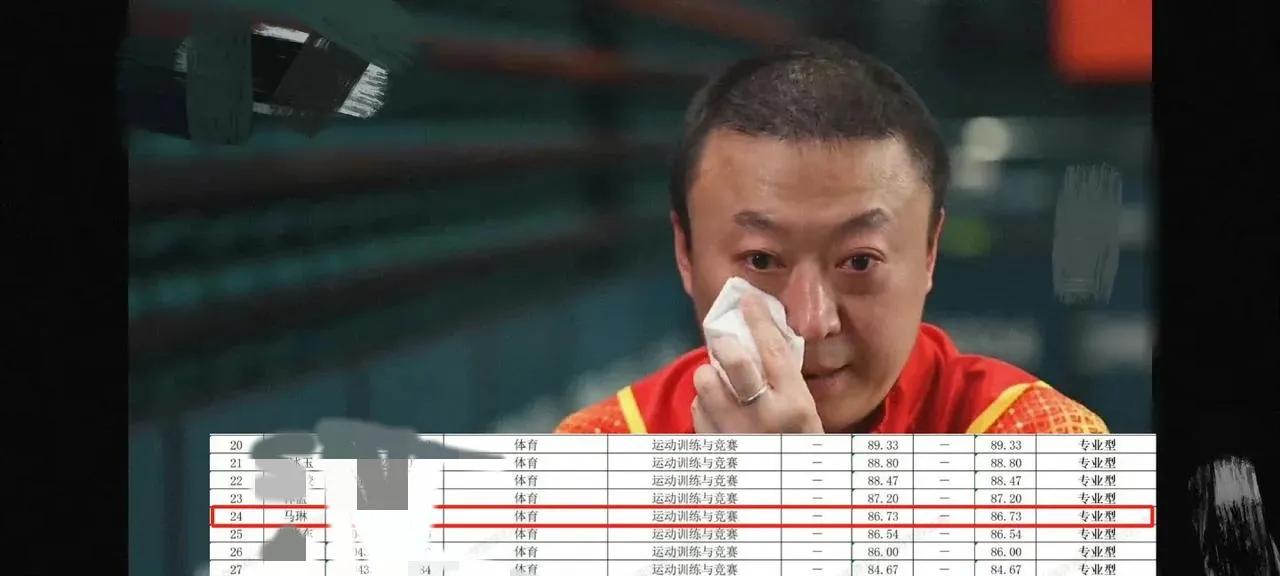 没本科学历都不敢在国乒主力指点
你看看，马琳考上博士了！
前有马龙、王楚钦、王皓