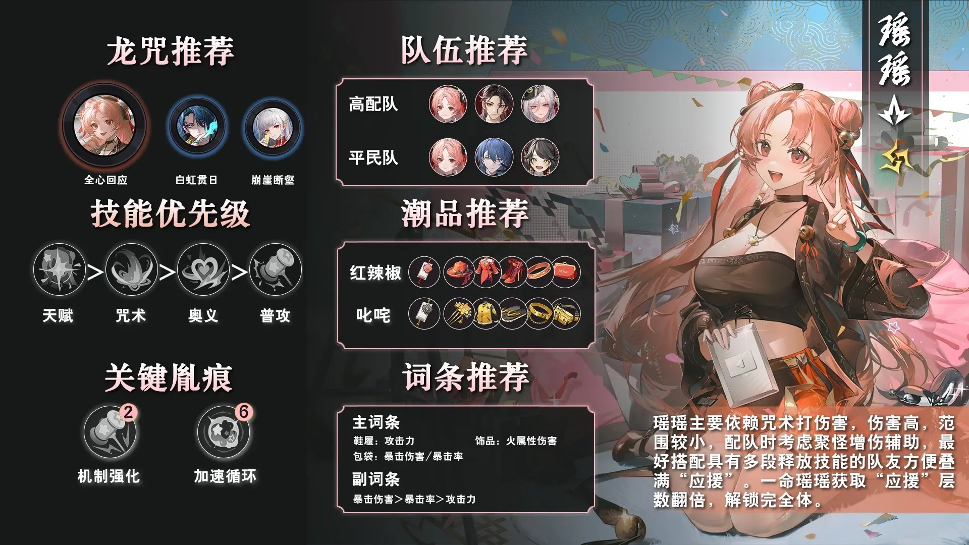瑶瑶阵容攻略。