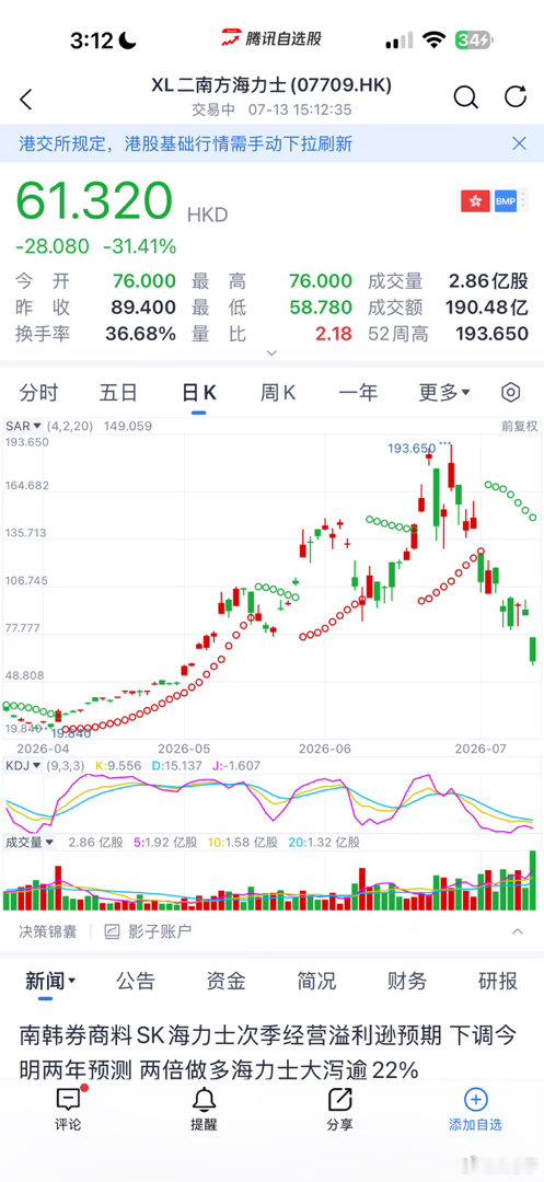 赌博的人都死了 