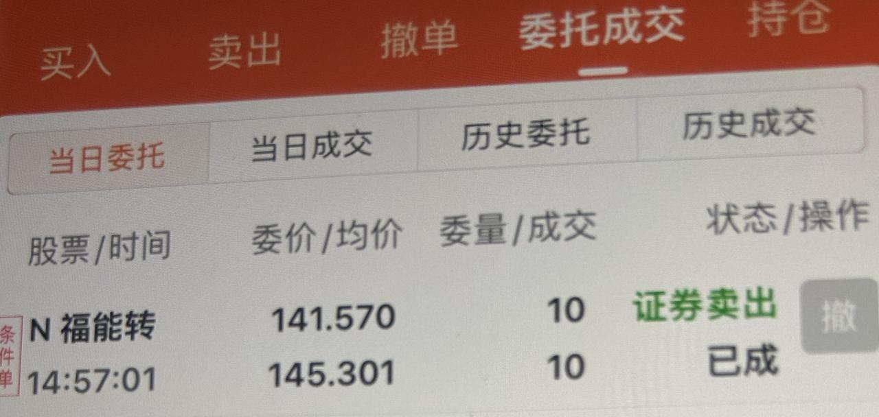 福能转债目前高估吗？条件单触发了

福能转债今天最高价并没有冲击157.300，