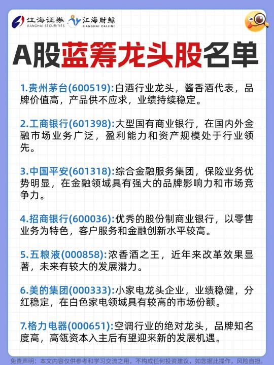 🔥A股蓝筹龙头股名单
