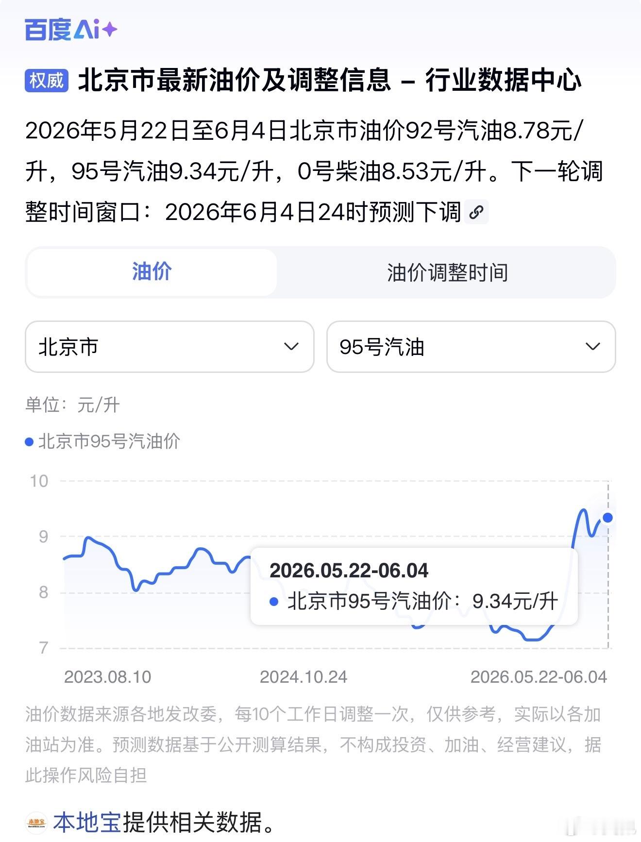 听说92号汽油有可能都去到9元了！？出门公交地铁自行车得了，省了就是赚了。也别随